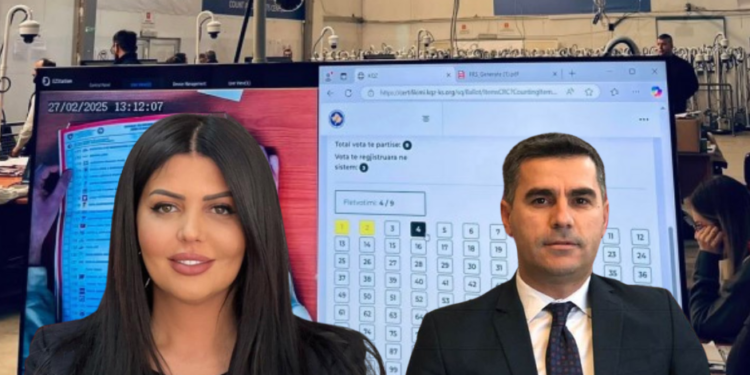 Prokuroria urdhëron rinumërimin e votave në Vushtrri, Krasniqi e LDK-së akuzon Tahirin për manipulim votash