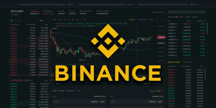Binance prezanton versionin e ri të Launchpool dhe faqes BNB me rezultate rekord në shpërndarjen e tokenëve