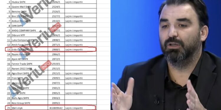 Pas raportimit të Veriu.info gazetari Mehmetaj i drejtohet ministrit Peci: Çka ofruan kompanitë që ua riktheve lejet?