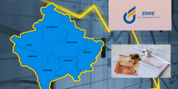 Rritja e çmimit të rrymës alarmon komunitetin ekonomik: Parashikohet rritje e produkteve deri në 5%