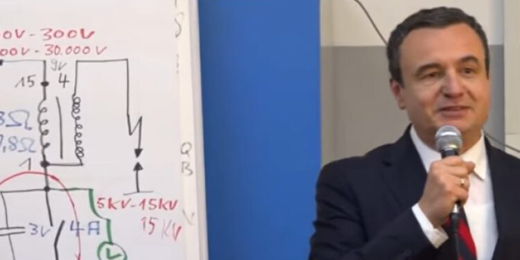 Kurti krahason ish-opozitën me ndërprerësa të rrymës “që po e pamundësojnë kuorumin”