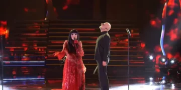 Gazetarët e Eurovisionit e renditin Shqipërinë të katërtën