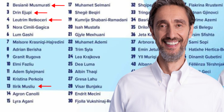 Humbësi me humbësa kërkon fitore – Uran Ismaili prezanton listën e kandidatëve për asamble