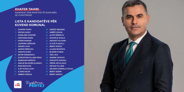 Kandidati i LDK për kryetar të Vushtrrisë, Xhafer Tahiri prezanton listën e kandidatëve për asamblistë