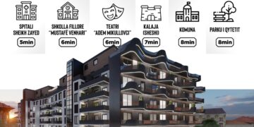 NB Construction në Vushtrri, adresa që të bëheni me banesë komode dhe me çmime të arsyeshme!