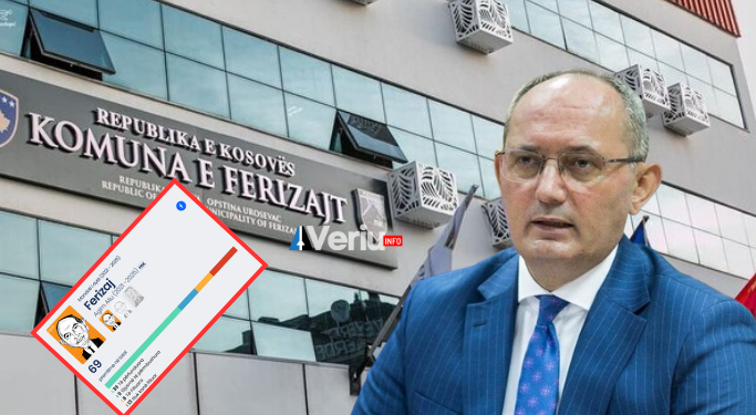 13 gënjeshtrat e Agim Aliut – Për 4 vite nuk realizoi premtimet për gjelbërim, shkolla dhe salla sportive