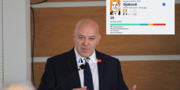 Ardian Gjini në garë për mandatin e tretë, pa i realizuar premtimet e mandatit të dytë