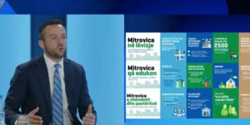 “Parkingje nëntokësore, transporti publik”, Arian Tahiri tregon në detaje planet për Mitrovicën