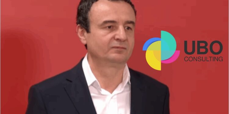 Kurti kërkoi hetim, por para disa muajsh VV-ja e pagoi të paktën 17 mijë euro UBO-n