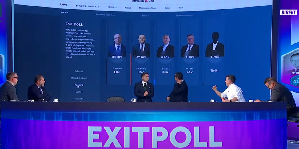 Podujeva shkon në balotazh, ja cila parti prinë me vota (Foto)