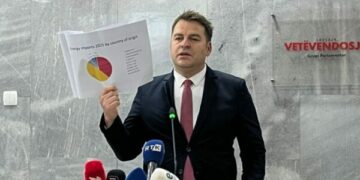 Muja: Kosova nuk po importon energji nga Serbia, shumica vjen nga Shqipëria, Maqedonia dhe Danimarka