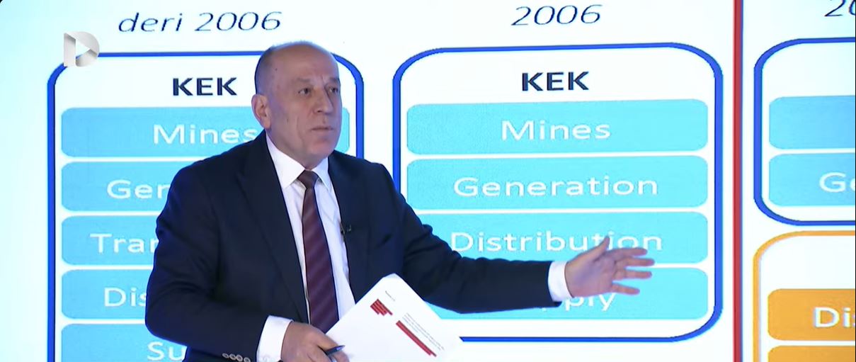 Shala: Kurti është shefi i mafias energjetike, më 2025 u importua rrymë nga burime serbe, greke dhe serbo-boshnjake