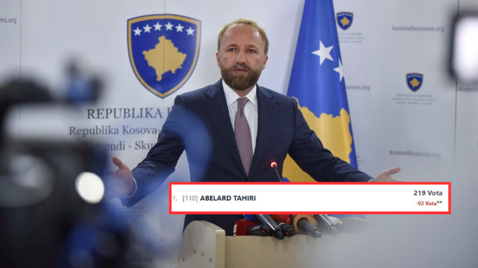 Rinumërimi ia heq 93 vota Abelard Tahirit në Obiliq