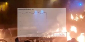 Protestat masive: Irani ka 48 orë pa internet