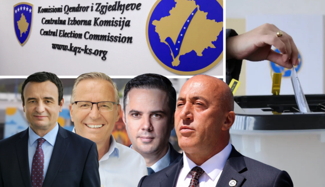 Numërohen të gjitha votat me postë që ishin tërhequr në dhjetor: VV 72.20%, LDK 10.15%, PDK 9.56%