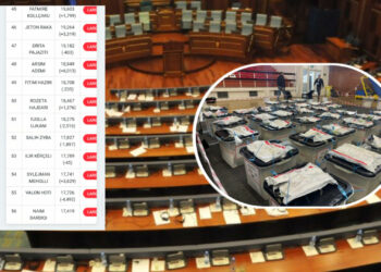 Numërohen të gjitha fletëvotimet në QKN, këta pritet të jenë deputetët e ardhshëm