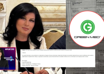 Inteligjenca e Doganës nis hetimet ndaj “Green Med”: Nëna inspektore në shëndetësi, i biri biznes me produkte medicinale