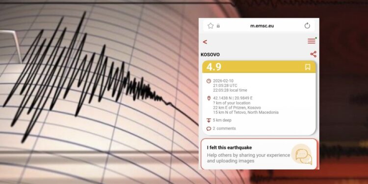 LAJMI I FUNDIT: Tërmet prej 4.9 shkallë në Kosovë