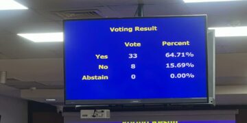 Me 33 vota për miratohet buxheti i Komunës së Prishtinës për vitin 2026