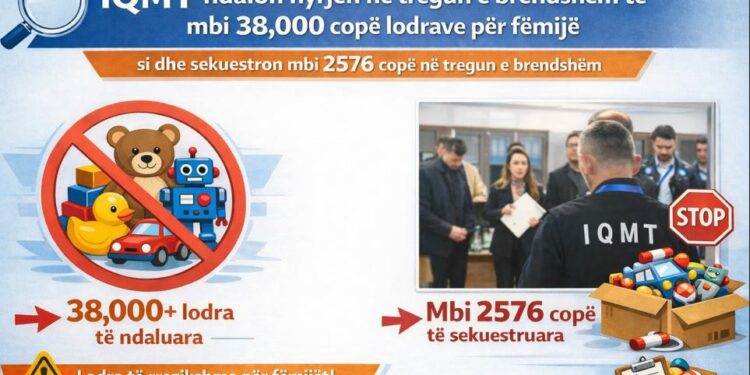 38 mijë lodra ndalohen në doganë, mbi 2500 sekuestrohen