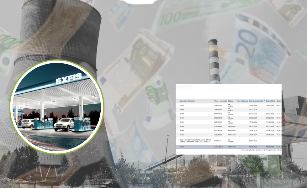 Si përfunduan milionat e KEK-ut te donatori i VV-së, “Ex Fis”?