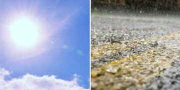 Parashikimi i motit për të mërkurën