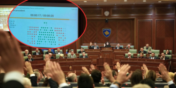 57 vota për, 48 kundër – s’miratohet shmangia e afateve procedurale për buxhetin 2026