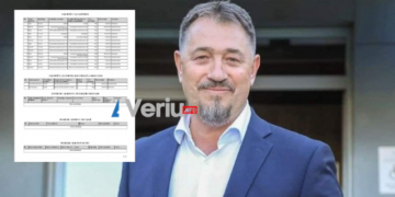 Banesa, toka, depo, vetura e para të gatshme – Kjo është pasuria e deklaruar e Sami Lushtakut