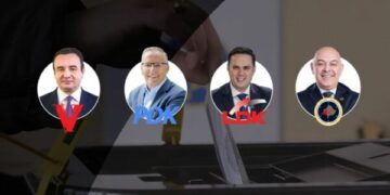 Zgjedhjet në Kosovë – Exit Polli i Albanian Post në T7: VV’ja 43%, PDK 22, LDK 18 dhe AAK 7