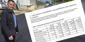 Auditori e vlerëson komunën e Junikut si modelin më të mirë për menaxhimin financiar
