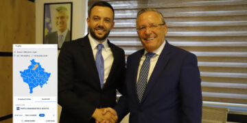 Numërohen 60% e votave në Mitrovicë: Arian Tahiri më i votuari, Bedri Hamza i dyti