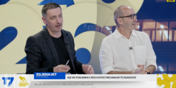 Valon Syla për rezultatet e Exit-polleve: Goditje e madhe për Kurtin, paramendo mos t’i kishte ndarë 80 milionë euro