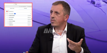 “I forti” i VV-së, Salih Zyba, larg për t’u bërë deputet, sa vota ka marrë deri tash?