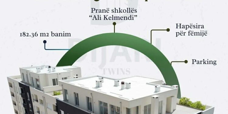 Blej Penthouse ideal të gatshëm për banim në Vushtrri te “Dijari” Sh.P.K.