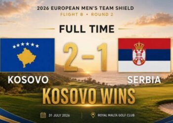 Kosova e mposht Serbinë në golf, duke shënuar një fitore historike