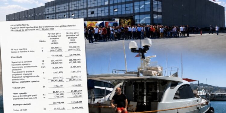 Viva Fresh e biznesmenit Xhevdet Rexhepi me 370 milionë € qarkullim vjetor zvogëlon numrin e punëtorëve
