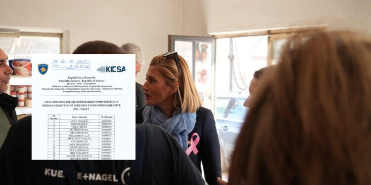 Biznesi në emër të gruas së ish-kandidatit të Alternativës përfiton grant në ministrinë e Mimoza Kusari-Lilës