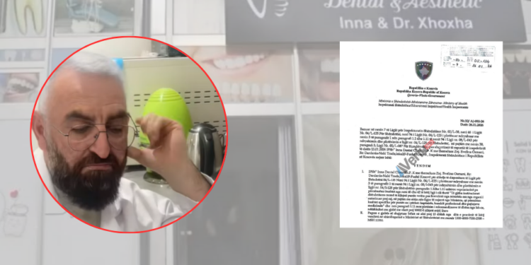 10 mijë euro gjobë për gjetjet skandaloze në “Inna Dental Clinic”, inspektorët kërkuan asistencën e policisë pas kërcënimeve nga Dr. Fitim Xhoxhaj