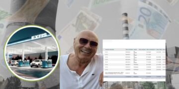 KEK-u nuk ndalet, i jep sërish tender me negocim donatorit të VV-së, “Ex Fis” të Isa Muharremit