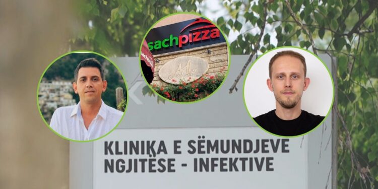 Inspektorati Sanitar në pritje të rezultateve të analizave, pronarët e “Sach Pizza” pa koment për dyshimet e helmimit të dhjetëra klientëve