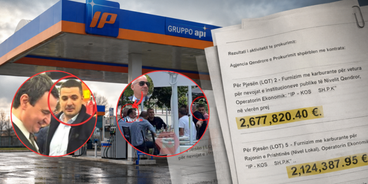 Kompania e biznesmenit të afërt me Qeverinë kap mega-tenderin gati 7-milionësh për derivate