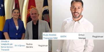 24 mijë euro nga subvencionet për dy figurat e Aleancës në Suharekë:20 mijë për OJQ në e Rudina Berishës, 4 mijë për ish-drejtorin Driton Maliqaj