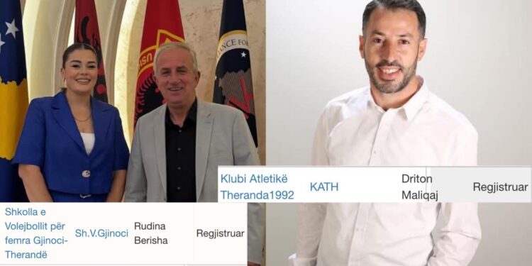 24 mijë euro nga subvencionet për dy figurat e Aleancës në Suharekë:20 mijë për OJQ në e Rudina Berishës, 4 mijë për ish-drejtorin Driton Maliqaj