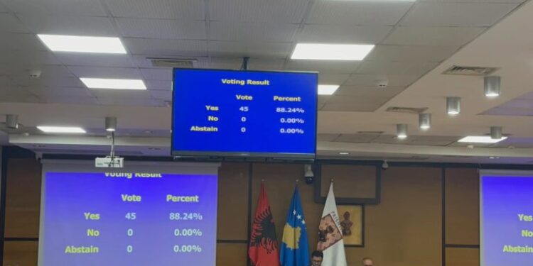 Kuvendi i Komunal i Prishtinës miraton deklaratën “Jo në emrin tim”