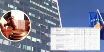 Nga Zyra e Kryeministrit, ministritë e komunat – biznesmeni që dyshohet për falsifikim dokumentesh përfitues i tenderëve