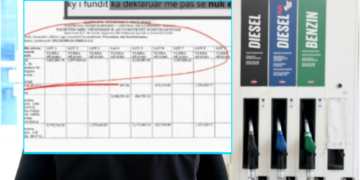 Afera 15-milionëshe me tenderin naftës, Prokuroria interviston përfaqësuesit e “IP Petrol” dhe AQP-së