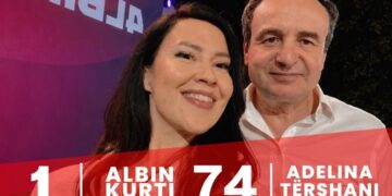 Ku mbeti zëri i aktivistes? Adelina Tërshani pas marrjes së mandatit nuk shihet në protestat ku u kërkua drejtësi për gratë