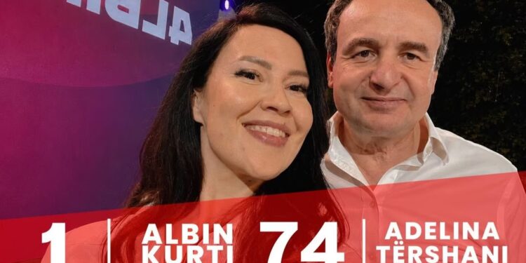 Ku mbeti zëri i aktivistes? Adelina Tërshani pas marrjes së mandatit nuk shihet në protestat ku u kërkua drejtësi për gratë