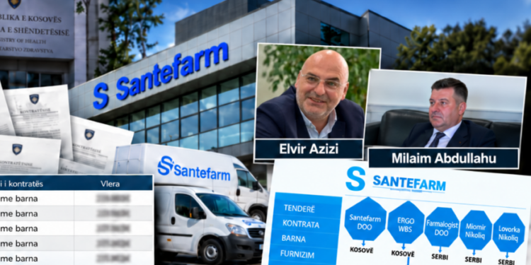 Në pushtetin e Kurtit, “Santefarm” fitoi 87 tenderë mbi 54 milionë €, kompania kishte aksionar një serb nga Beogradi